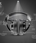 ZON ZH3 Wireless Bluetooth Over-The-Ear Headphone for Hi-Fidelity Music | with Mic | 50Hrs Battery | 50mm Driver | 2-Device connectivity | 3.5mm Aux Connect with mic | Black